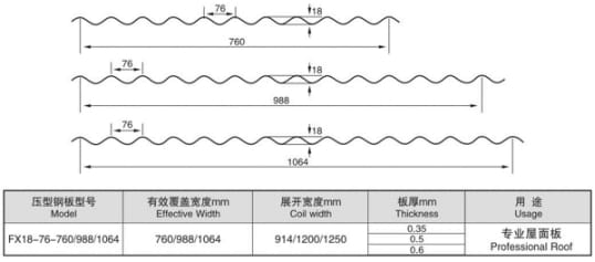 圓弧屋面瓦設備生產線