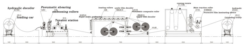 中拓全鑫功能瓦生產線 中拓全鑫功能瓦生產線