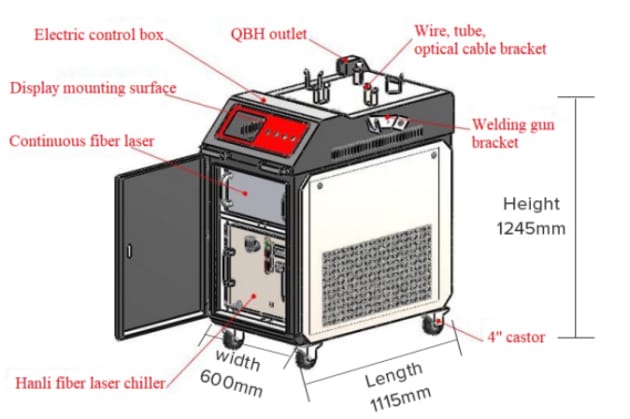 激光焊管機(jī)設(shè)備 激光焊管機(jī)設(shè)備