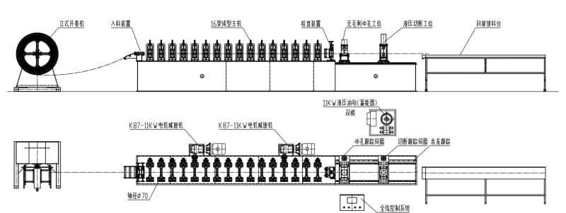 光伏支架設備 光伏支架設備
