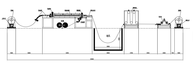 中拓冷彎熱覆膜金屬夾芯板材 中拓冷彎熱覆膜金屬夾芯板材