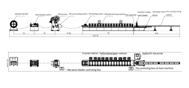 光伏支架成型機設(shè)備 光伏支架成型機設(shè)備