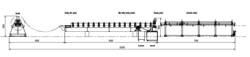 中拓冷彎梯形金屬屋面瓦成型設備 中拓冷彎梯形金屬屋面瓦成型設備