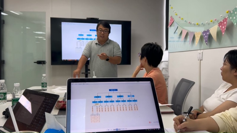 利貿(mào)咨詢與中拓冷彎設(shè)備公司合作JAC現(xiàn)場賦能項(xiàng)目 利貿(mào)咨詢與中拓冷彎設(shè)備公司合作JAC現(xiàn)場賦能項(xiàng)目