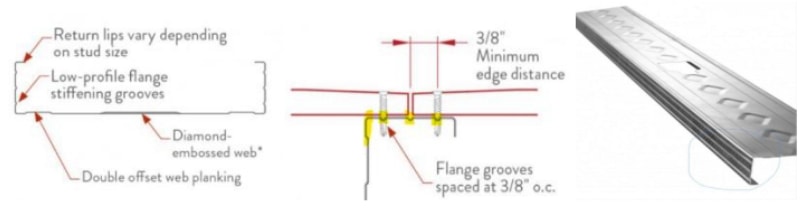 高速全自動(dòng)角鋼龍骨成型機(jī)概述