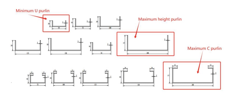 巴西客戶全自動PLC觸摸屏尺寸可調節CZ型鋼設備 巴西客戶全自動PLC觸摸屏尺寸可調節CZ型鋼設備