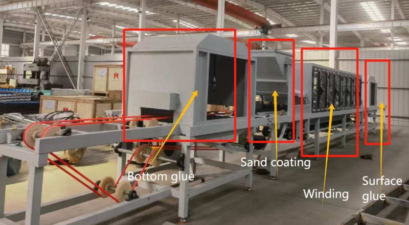 彩色石涂鋼屋面瓦生產線:現代耐用的屋面解決方案 彩色石涂鋼屋面瓦生產線:現代耐用的屋面解決方案